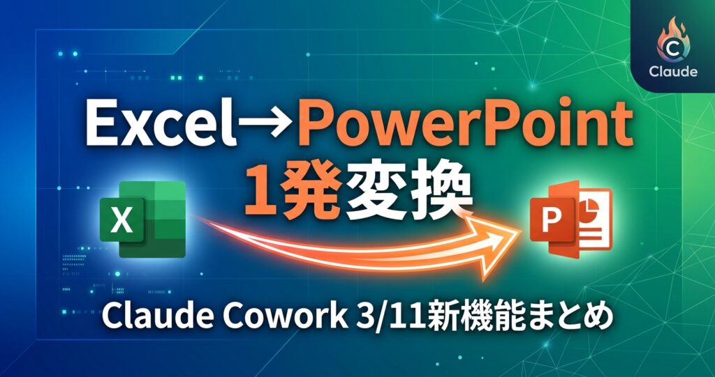 Claude CoworkでExcel→PowerPointが1発変換。新機能まとめ Claude CoworkでExcel→PowerPointが1発変換。新機能まとめ