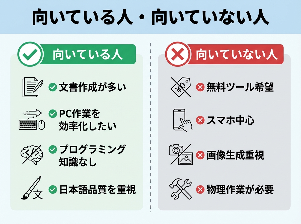 4. 向いている人・向いていない人
