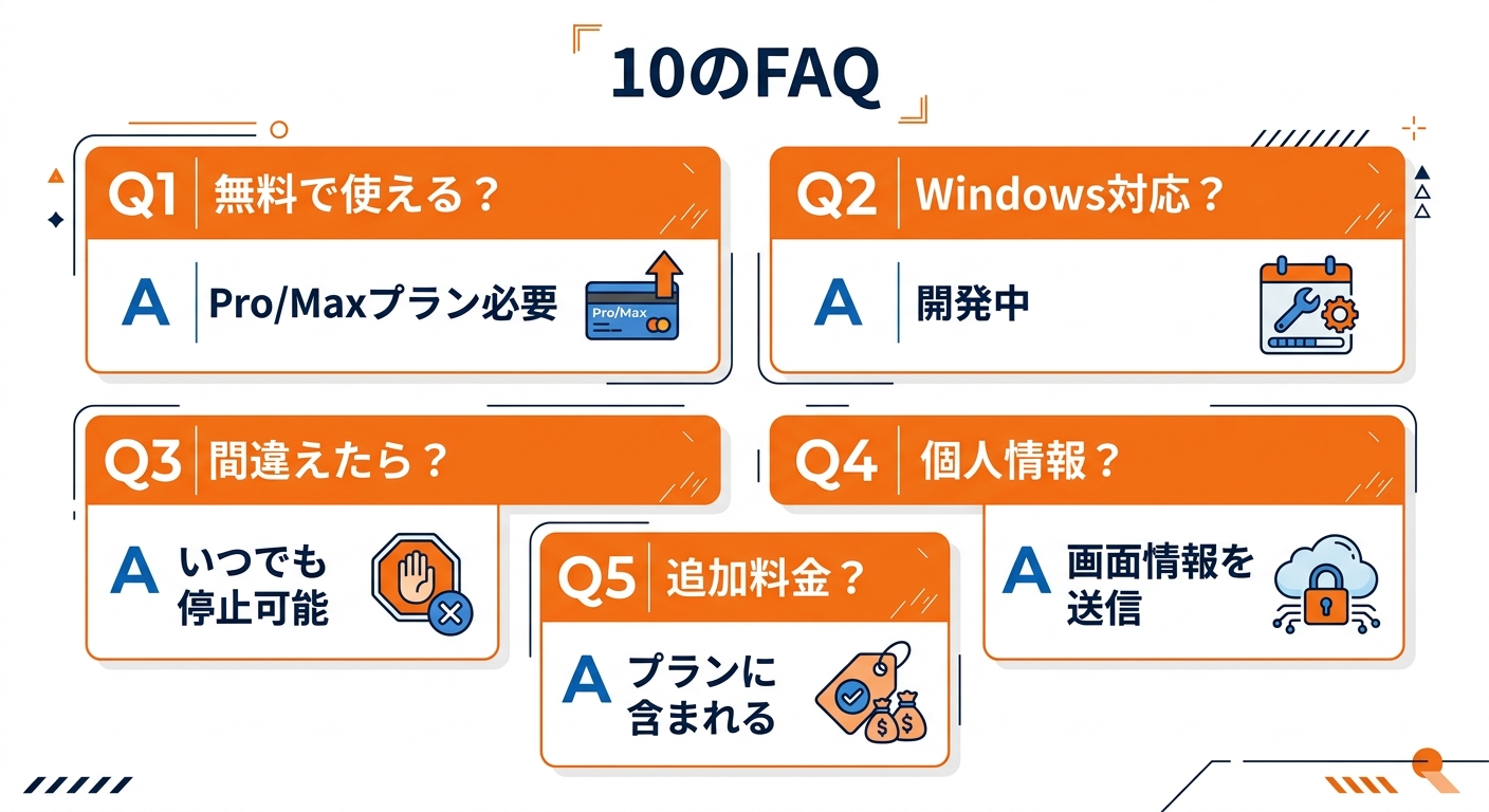 よくある質問（FAQ）——現場の疑問に答える