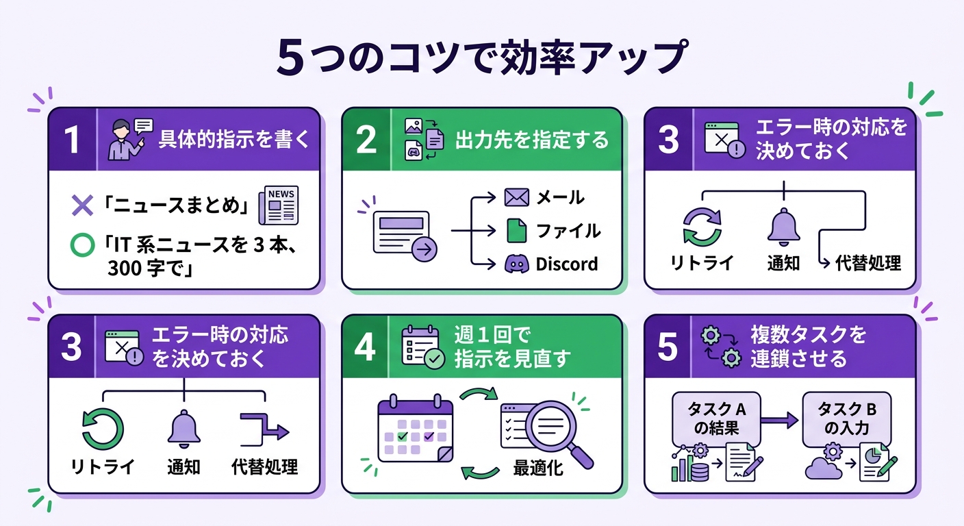 スケジュールタスクを最大限活用するための5つのコツ