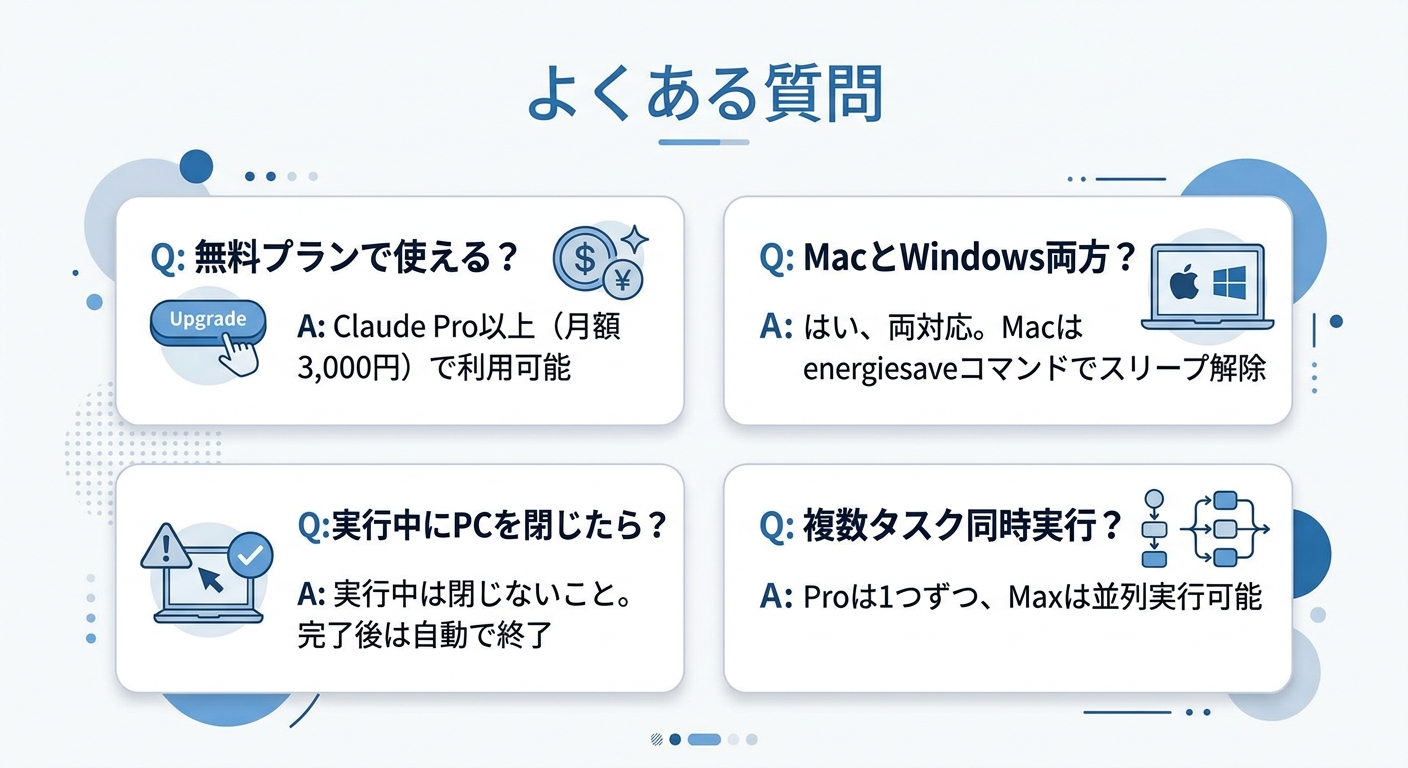 よくある質問（FAQ）