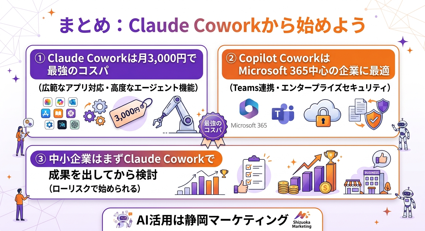 まとめ——迷ったらClaude Coworkから始めよう