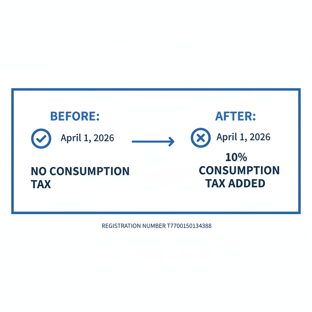 2026年4月1日の消費税課税開始タイムライン：課税前と課税後の変化