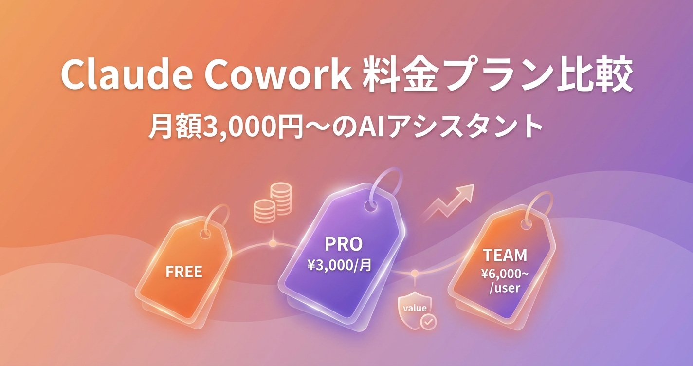 1. 導入：Claude Coworkの料金を理解する意義