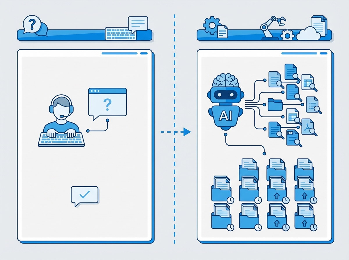 資料の構成案をClaude Coworkで作る——プレゼン準備の時短術