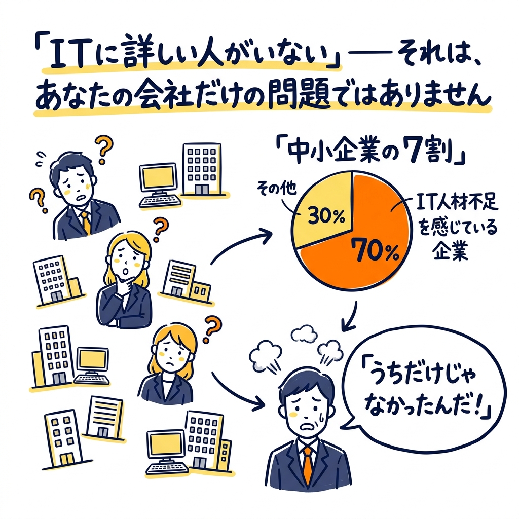 なぜ中小企業の7割がIT人材ゼロなのか——構造的な5つの原因