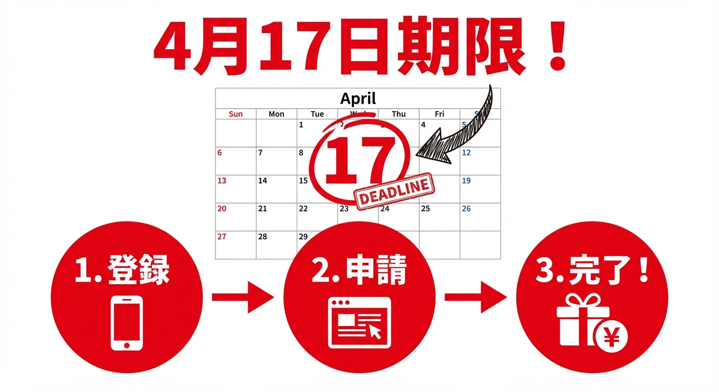 Claude Extra Usage移行ガイド。Pro/Maxユーザーが4/17までにやるべきこと 4月17日期限!無料クレジットの受け取り方【最優先でやること】