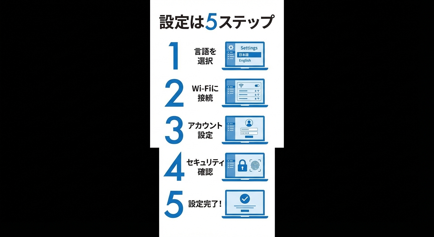 Claude Extra Usage移行ガイド。Pro/Maxユーザーが4/17までにやるべきこと Extra Usageの設定方法を完全図解【5ステップ】