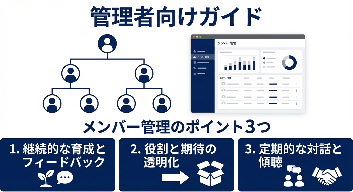 Claude Extra Usage移行ガイド。Pro/Maxユーザーが4/17までにやるべきこと Teamプラン管理者向け:組織全体のExtra Usage管理