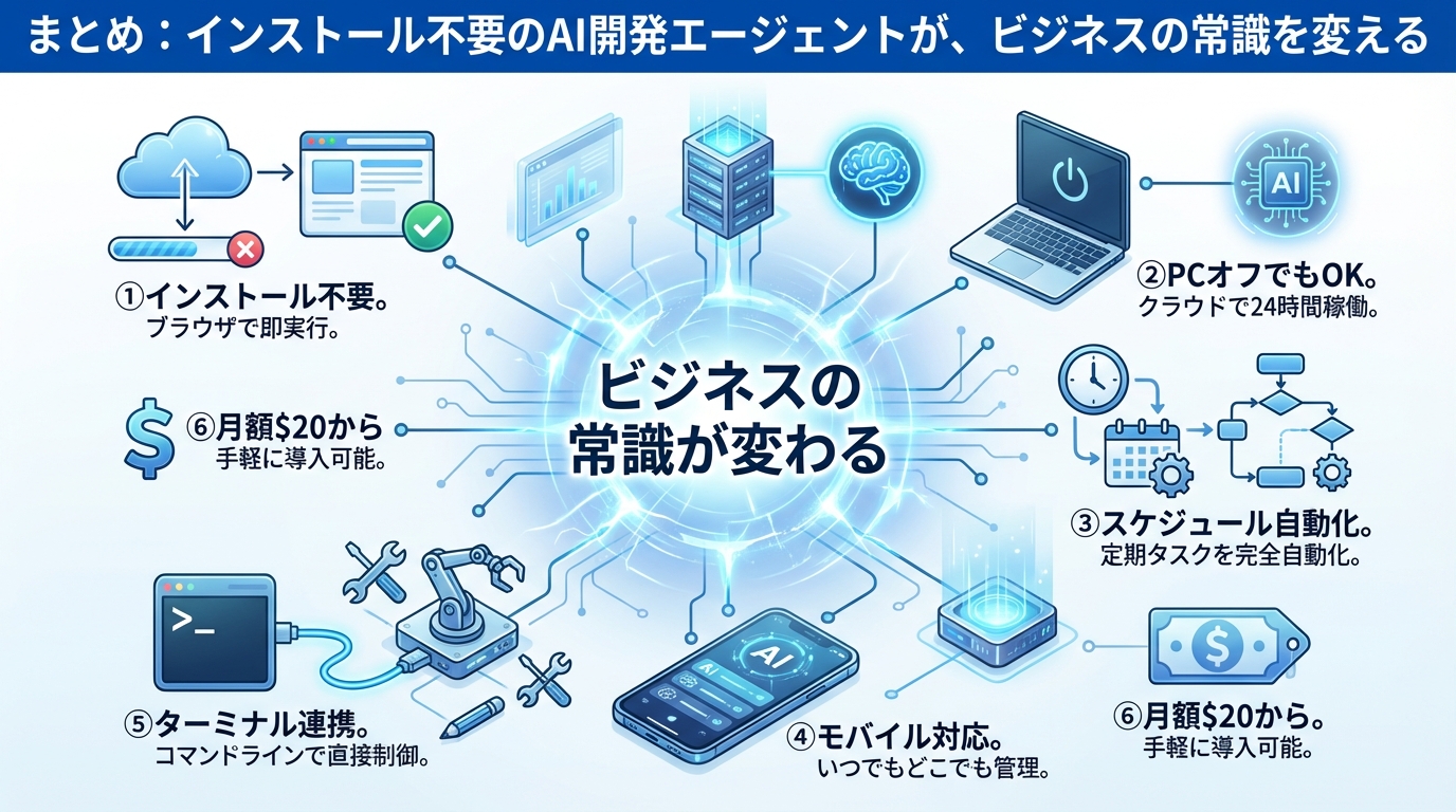 限られた時間を本来の仕事に集中させる「タスク振り分け術」 まとめ:インストール不要のAI開発エージェントが、ビジネスの常識を変える