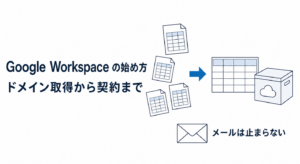 Google Workspace の始め方|ドメイン取得から契約まで Google Workspace の始め方。ドメイン取得から契約まで。いま使っている会社のメールは止まらない